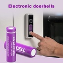 Batería PKCELL Li-SOCl2 3.6V AA (ER14505) - Larga Vida (2400mAh) para Medidores y Backup de CNC